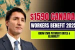 $1590 Canada Workers Benefit 2025
