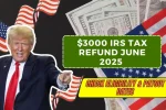 $3000 IRS Tax Refund June 2025