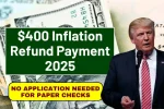 $400 Inflation Refund Payment 2025