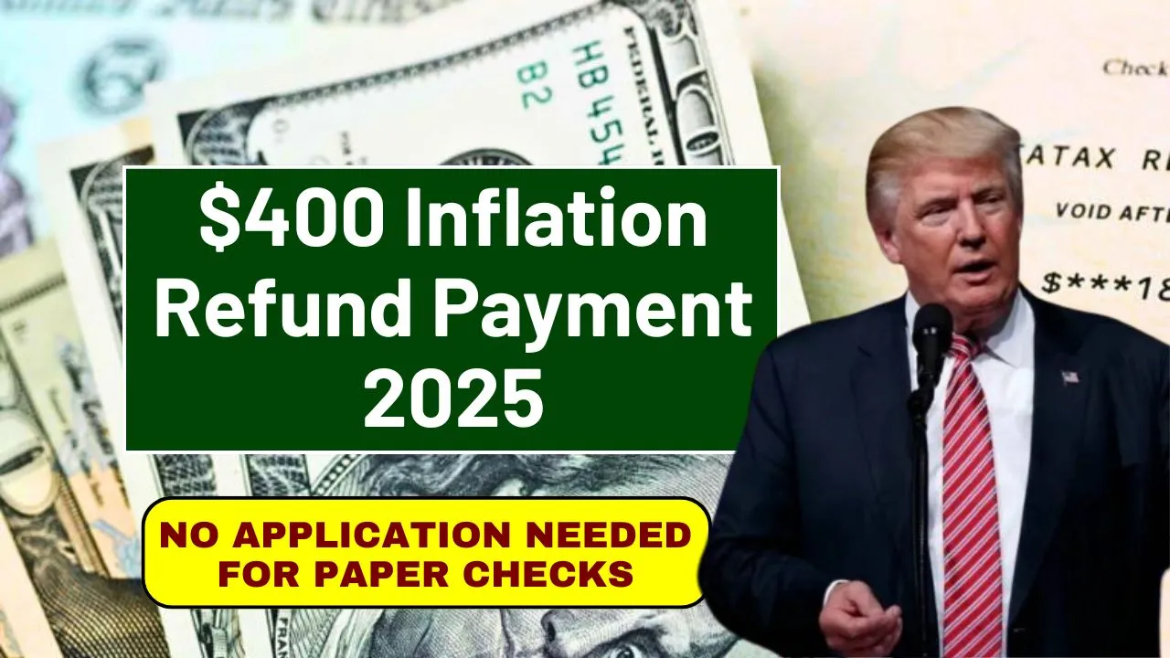 $400 Inflation Refund Payment 2025