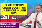 £4,200 Pension Credit Boost 2025