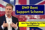 DWP Rent Support Scheme